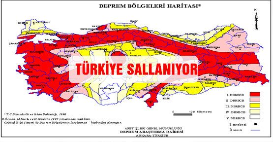 Türkiye Sallanıyor...