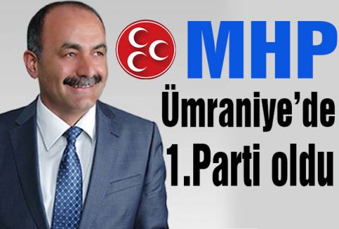 Ümraniye'de MHP birinci parti