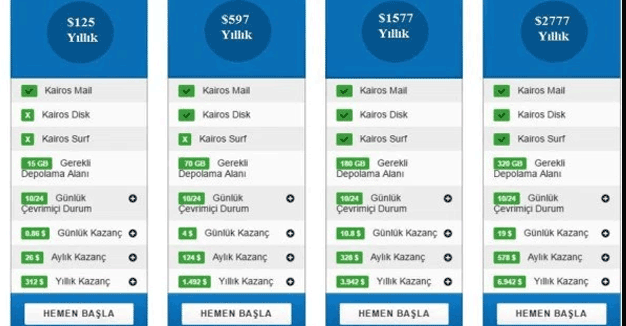 samsun kairos iftarda
