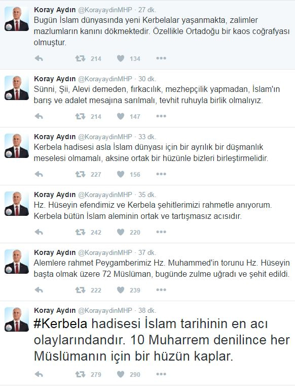koray aydin