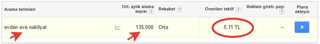 Kurumsal SEO Danışmanlığı kurumsal seo danışmanlığı