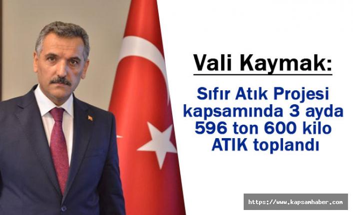"Sıfır Atık Projesi kapsamında duyarlı olmaya davet ediyorum."