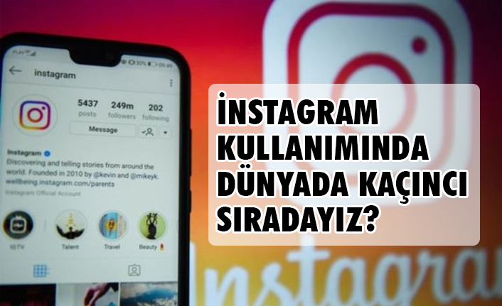 Instagram Kullanımında Kaçıncı Sıradayız?