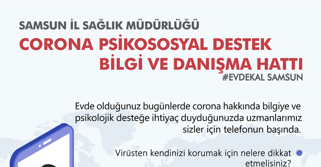 Corona Psikososyal Destek Ve Corona Bilgi Danışma Hatları Hizmeti