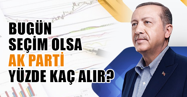 Bugün Seçim Olsa Ak Parti Ne Kadar Oy Alır?