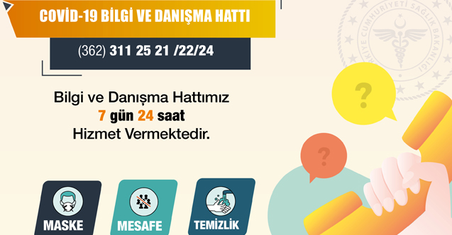 Covid 19 Bilgi ve Danışma Hattı 7 - 24 hizmet verecek