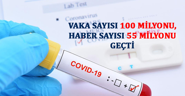 Vaka Sayısı 100 Milyonu, Haber Sayısı 55 Milyonu Geçti