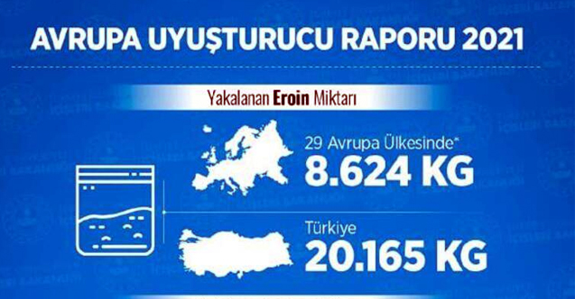 Bakan Soylu, Uyuşturucuya Dikkat Çekti, 'Avrupa 'mal' bulmakta zorlanıyor