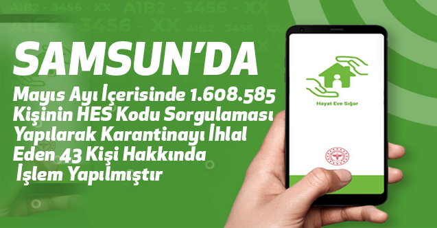 Mayıs Ayı İçerisinde 1.608.585 Kişinin HES Kodu Sorgulaması Yapıldı