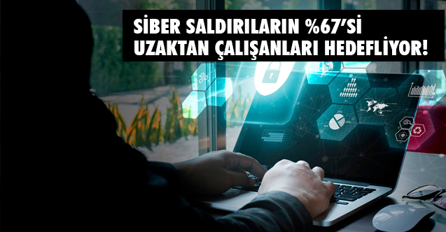 Siber Saldırıların Yüzde 67'si Uzaktan Çalışanları Hedefliyor