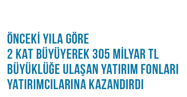 TKYD Yatırım ve Emeklilik Fonlarının 2021 Performans Raporlarını Açıkladı
