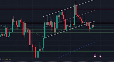 Bitcoin'in Yatay Bir Trende Girmesi Bekleniyor