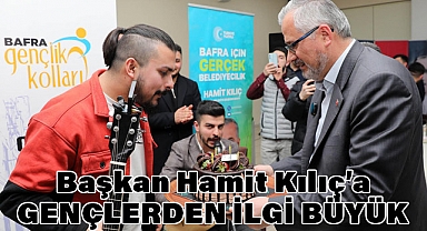 Hamit Kılıç'tan Bafra'da Yoğun Seçim Kampanyası