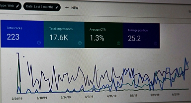 Uygun Fiyatlı SEO Paketleri İle İnternet Reklamı Yapın