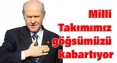 MHP Lideri Devlet Bahçeli'den Milli Takıma Tebrik Mesajı