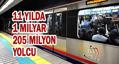 Marmaray 11 Yaşında: 1 Milyar 205 Milyon Yolcuya Hizmet Verdi