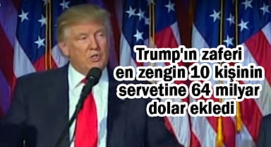 Trump’ın Seçim Zaferi, Dünyanın En Zengin 10 Kişisinin Servetini 64 Milyar Dolar Artırdı