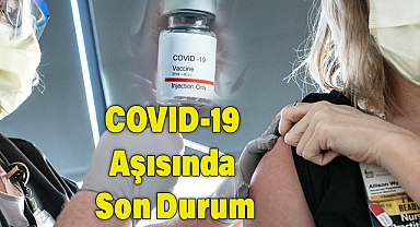 COVID-19 Aşısında Son Durum: Yeni Varyantlara Karşı Etkinlik ve Yan Etkiler