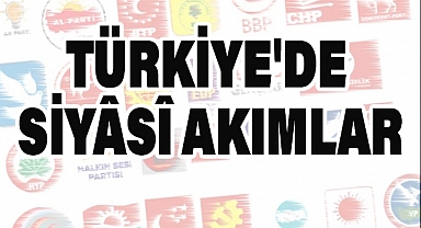 Türkiye’deki Siyasi Akımların Durumu