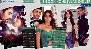 Ocak Ayında En Çok Konuşulan Diziler Belli Oldu