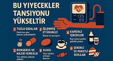Uzmanlar Uyarıyor: Bu Yiyecekler Tansiyonu Bir Anda Yükseltebilir