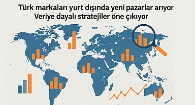 Türk markaları yurt dışında yeni pazarlar arıyor: Veriye dayalı stratejiler öne çıkıyor