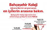 Bahçeşehir Koleji YKS'de Zirvede