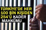 100 Bin Kişiden 254’ü Kader Mahkumu