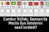 Cumhur İttifakı, Samsun'da Meclis Üye listelerini nasıl sıraladı?