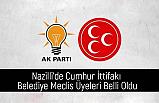 Nazilli'de Cumhur İttifakı Belediye Meclis Üyeleri Belli Oldu