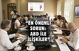 “EN ÖNEMLİ SORUN: ABD İLE İLİŞKİLER”