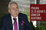 Palandöken, Yeni Eğitim Öğretim Yılında Piyasa Hareketleniyor