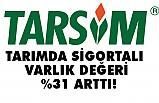 Tarımda Sigortalı Varlık Değeri Arttı