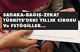 Sadaka, Bağış, Zekat Piyasası ve Fetögiller