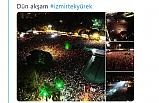 2019’da Twitter’da en çok neler konuşuldu?