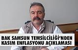 Bask Samsun İl Temsilcisi Uzunoğlu’ndan Kasım Enflasyonu Açıklaması