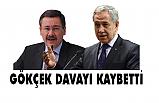 Melih Gökçek, Tazminat Davasını Kaybetti