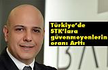 Türkiye’de STK’lara güvenmeyenlerin oranı?