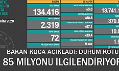 Fahrettin Koca Uyardı; 85 Milyonu İlgilendiriyor