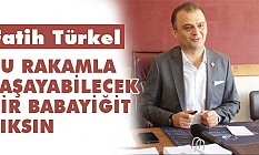 CHP İl Başkanı Türkel'den Asgari Ücret Açıklaması