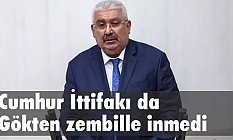 Semih Yalçın; Cumhur İttifakı da gökten zembille inmedi