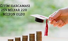 Türkiye’de Eğitim Harcamaları Açıklandı