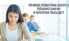 Yüksek Öğretime Kayıtlı Öğrenci Sayısı Ne Kadar?