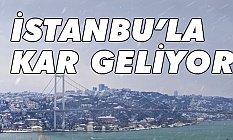 AKOM, Kar Geliyor