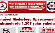 Emniyet Müdürlüğü Operasyonel Çalışmalarda 1.209 şahısı yakaladı