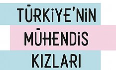 Türkiye’nin Mühendis Kızları Lise Programı