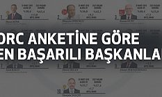 ORC'nin Anketine Göre En Başarılı Başkanlar Kim Oldu?