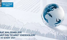 Şubat ayında ihracat yüzde 22,3, ortalama ihracat birim fiyatı yüzde 22,5 arttı