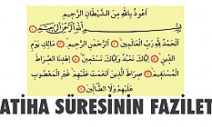 Fatiha Süresi Anlamı ve Fazileti Nedir, Ne zaman Okunur?