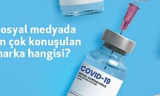 2021’de en çok konuşulan aşı markaları